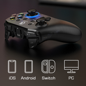 PC controllergamepad